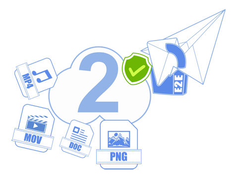 Secure messenger get2Clouds